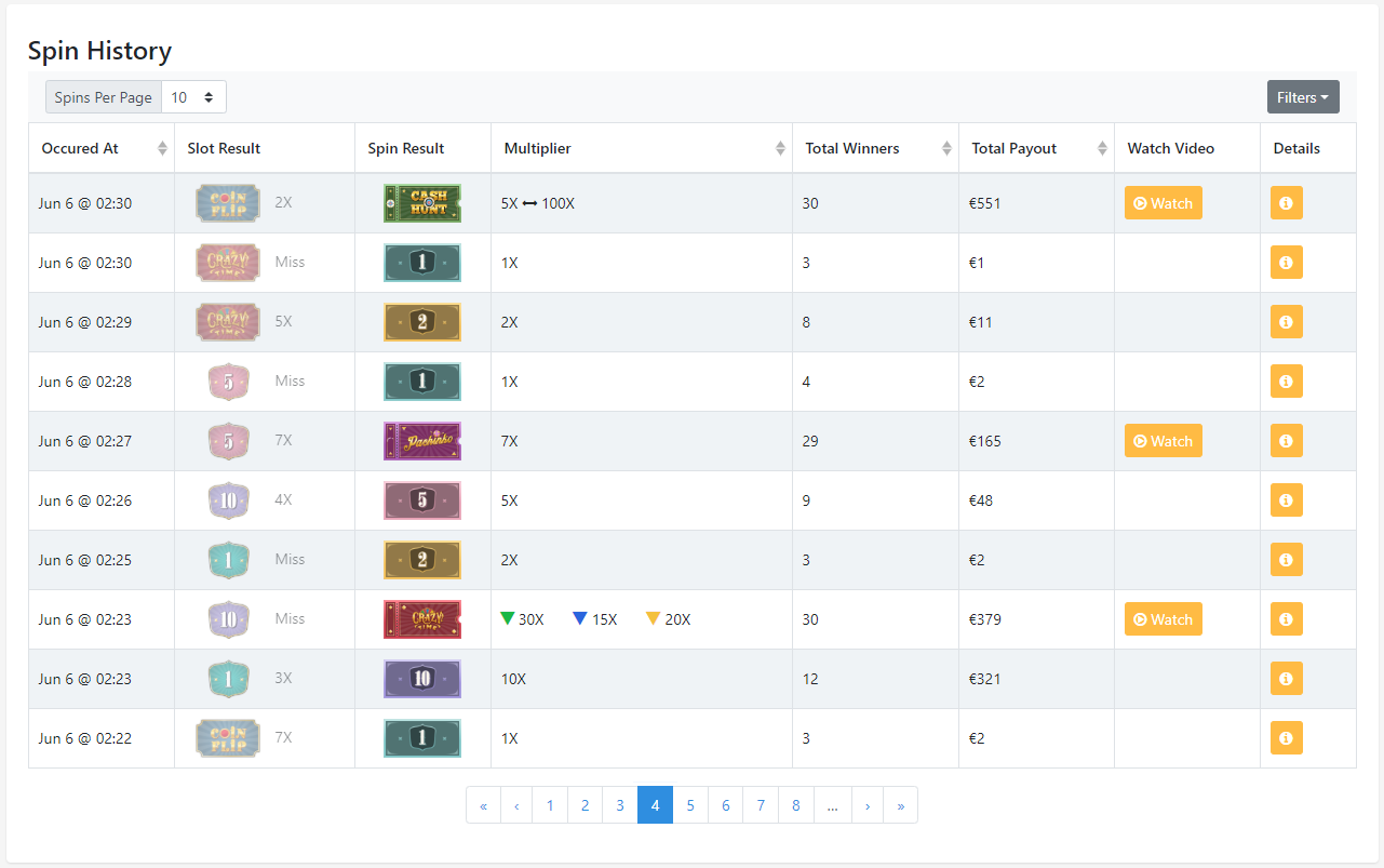 Game Show Tracker: Crazy Time Tracker, Stats and RTP